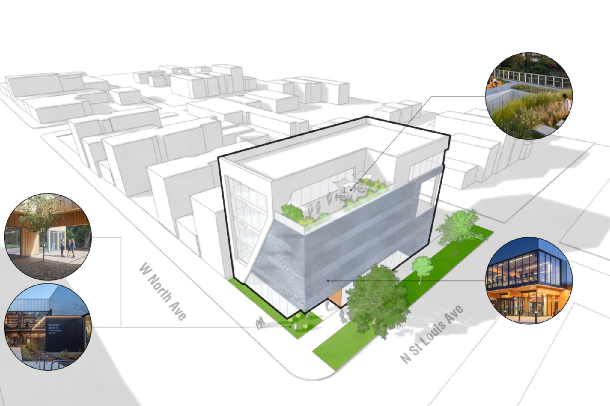 Vacant Humboldt Park Lot Could Become ASI Health Facility, Job Training Center