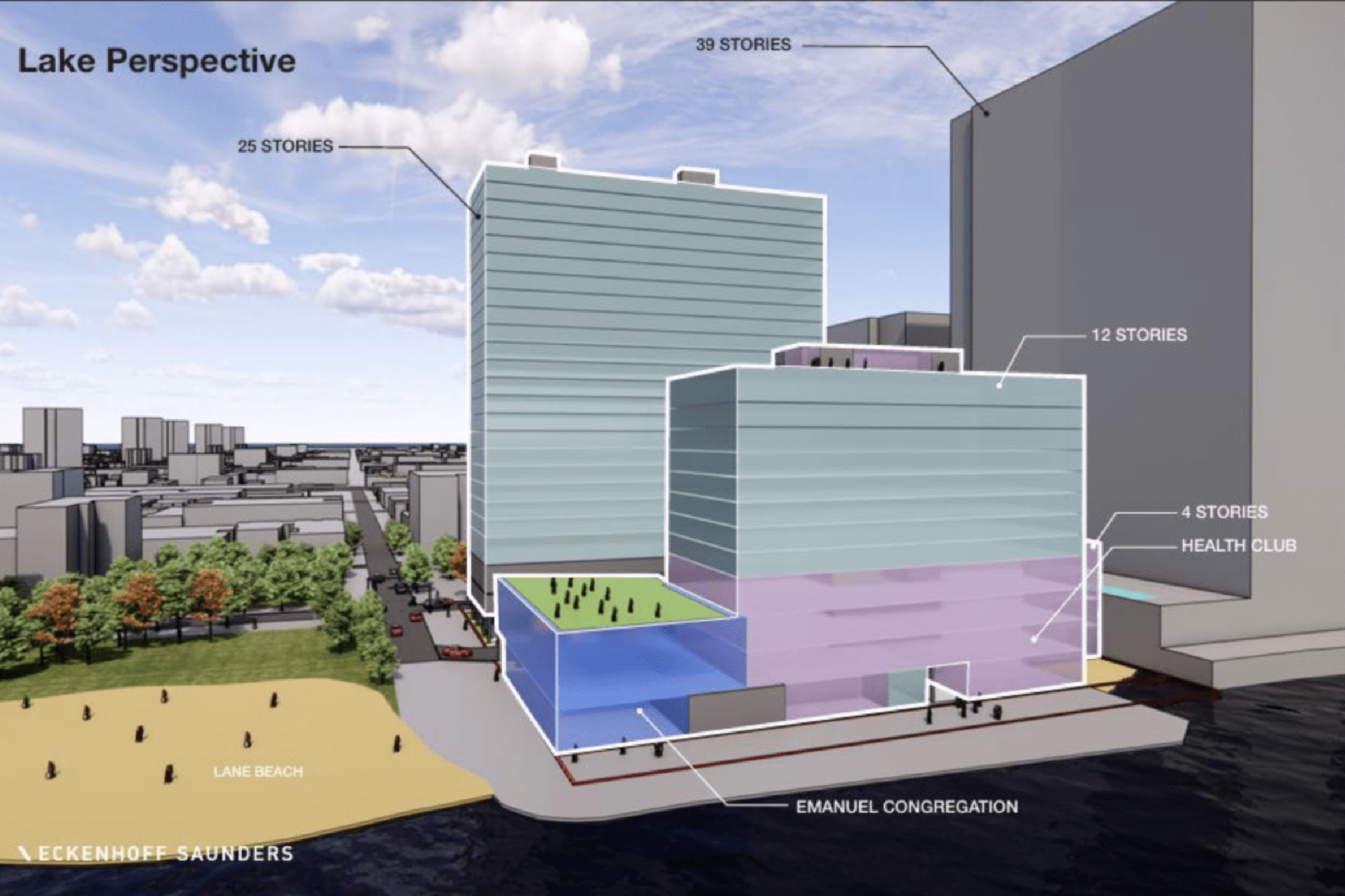 Edgewater Synagogue Redevelopment With Lakefront Access Gets Alderwoman's OK